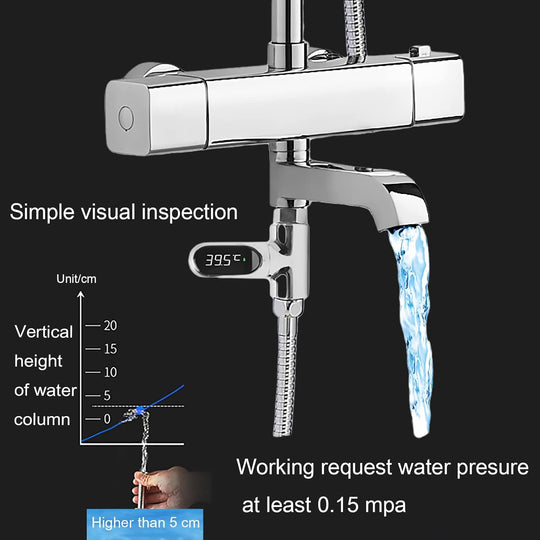 Rain Shower Temperature Indicator